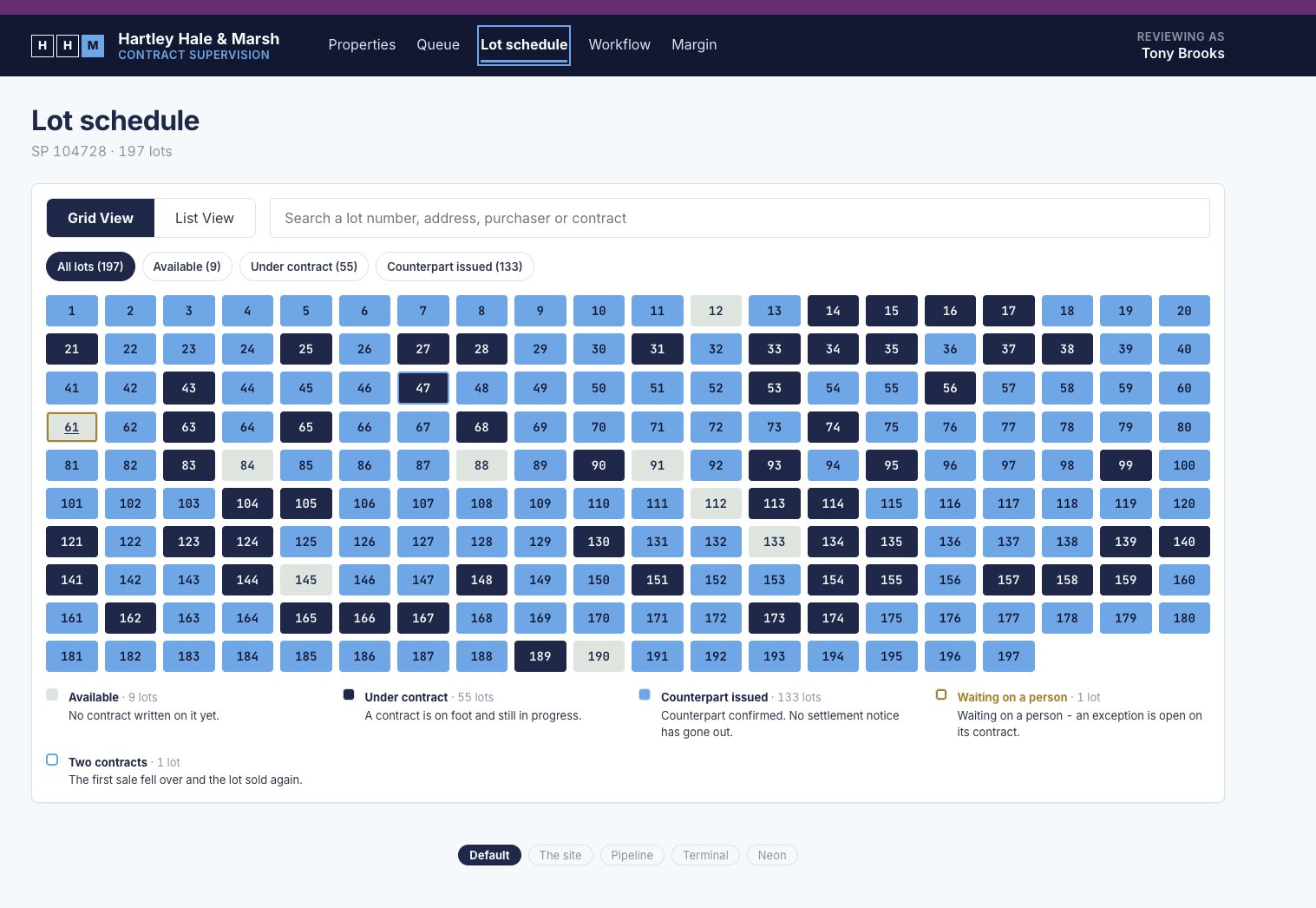 The Hartley Hale & Marsh contract supervision app showing its lot schedule: 197 lots in a grid coloured by status, with 9 available, 55 under contract and 133 counterpart issued, lot 61 outlined as waiting on a person, and theme buttons for Default, The site, Pipeline, Terminal and Neon.